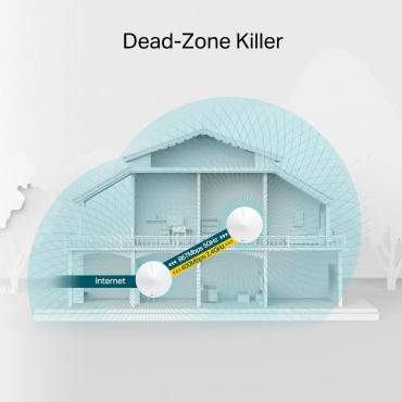 WIFI TP-LINK MESH DECO M5 AP AC1300 2 KIT - Imagen 5