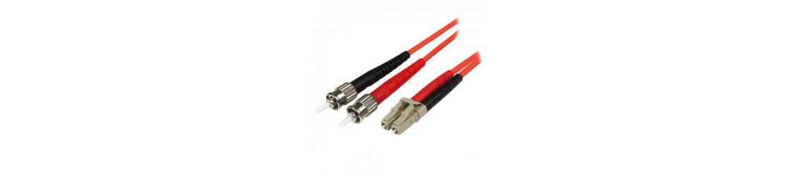 Cables Fibra optica